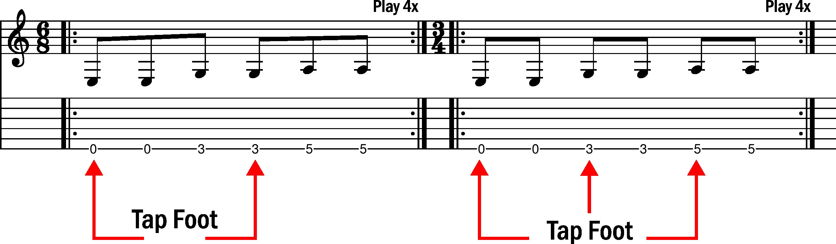 Groups of two pattern in both 6/8 and 3/4
